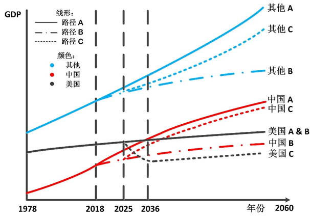 微信截图_20190923162410.png