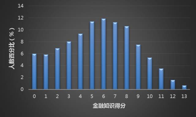 颜射高级脸