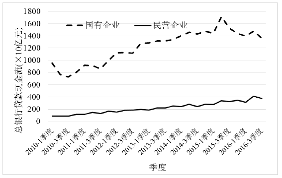颜射高级脸