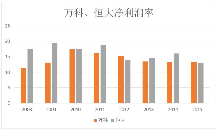 颜射高级脸