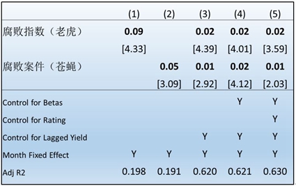 颜射高级脸