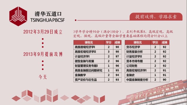 颜射高级脸