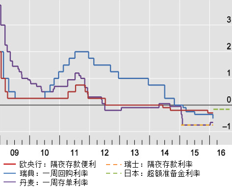 颜射高级脸