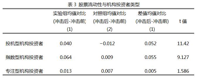 颜射高级脸