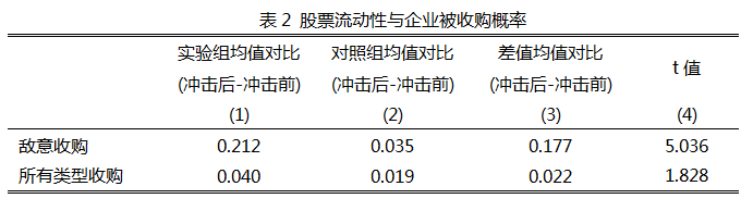 颜射高级脸