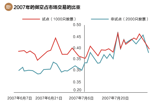 颜射高级脸