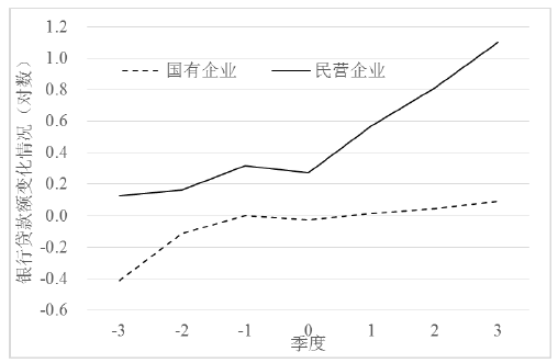 颜射高级脸