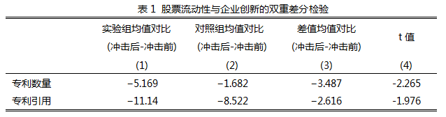 颜射高级脸