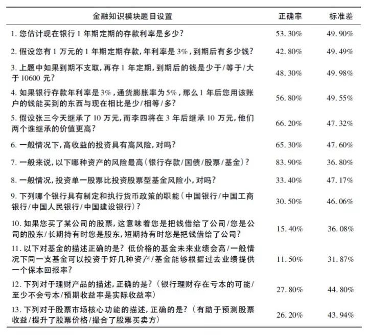 颜射高级脸