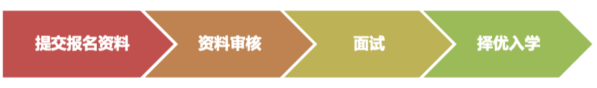 图片2.png 图片2.png