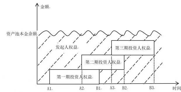 颜射高级脸