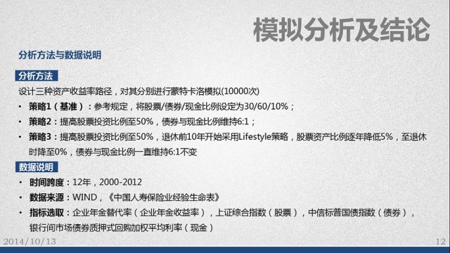 颜射高级脸