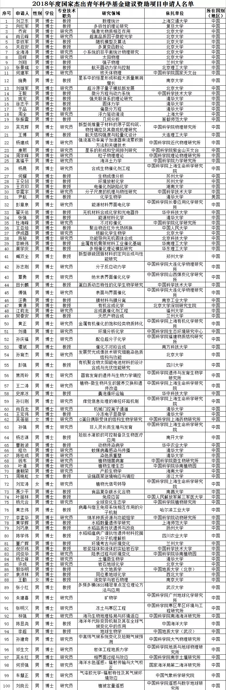 颜射高级脸