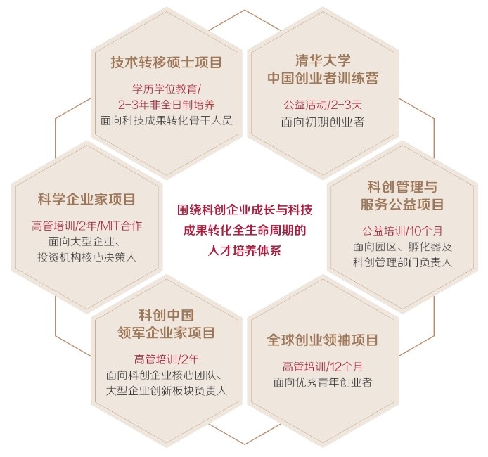 20220902-科创人才培养体系-颜射高级脸
-供图jpg