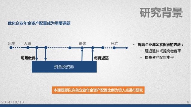 颜射高级脸