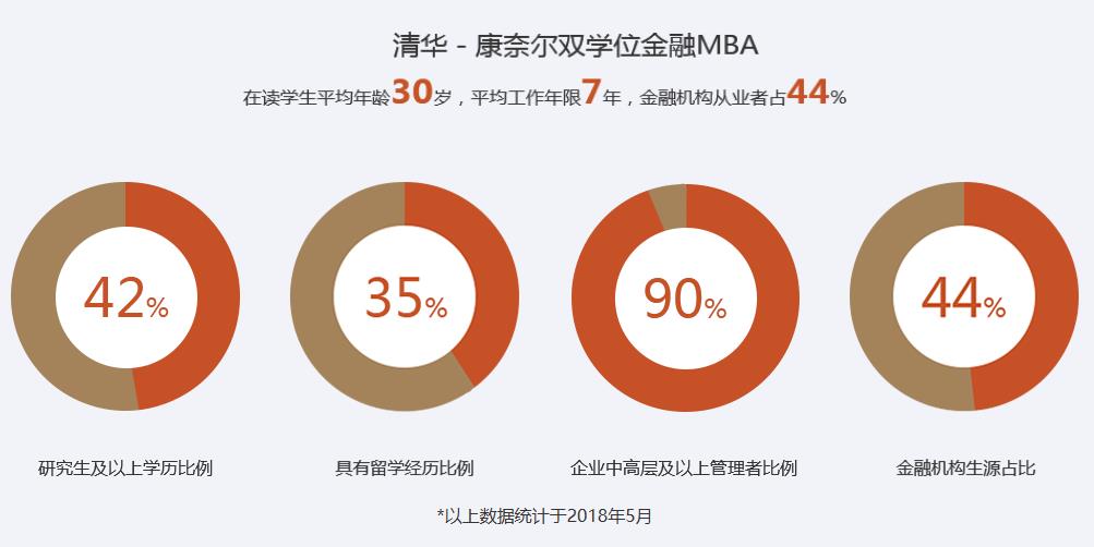 颜射高级脸