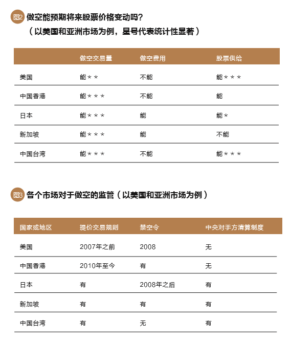 颜射高级脸