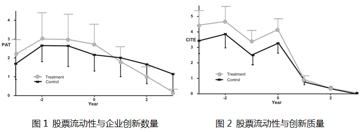 颜射高级脸