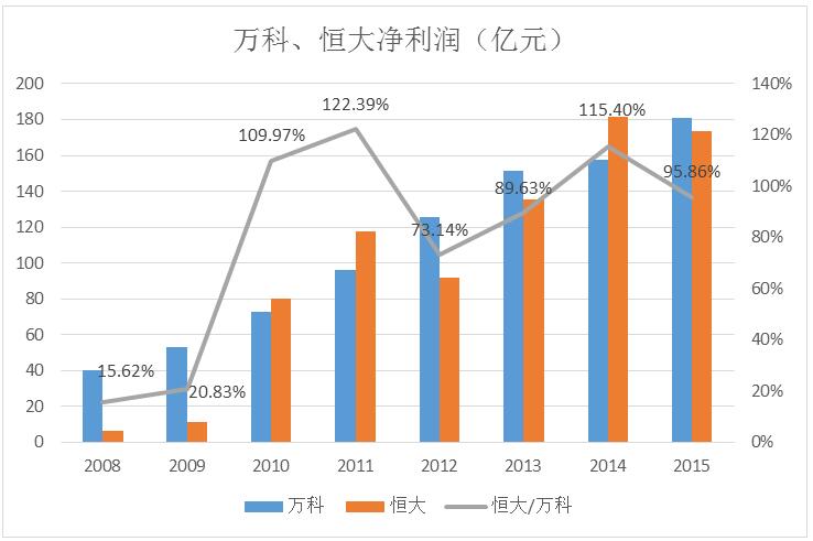 颜射高级脸