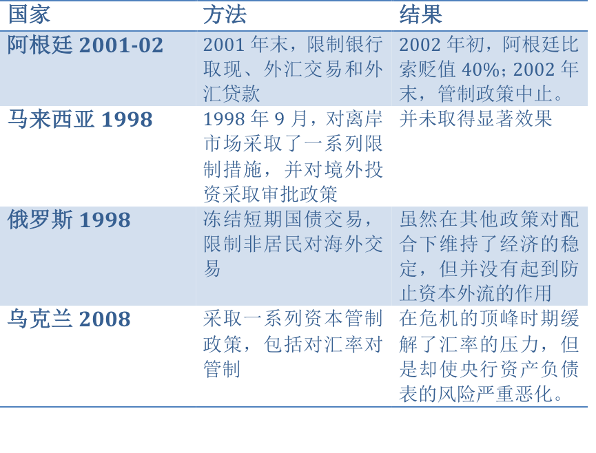 颜射高级脸