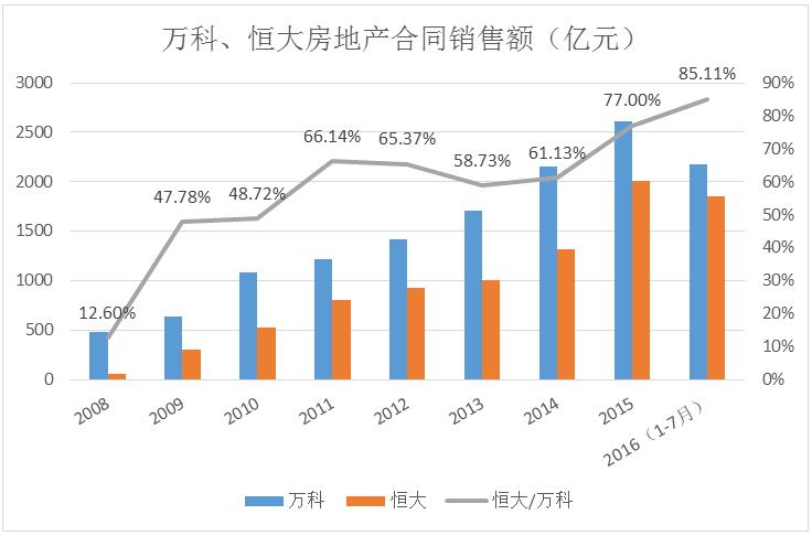 颜射高级脸