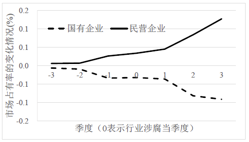 颜射高级脸