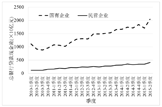 颜射高级脸